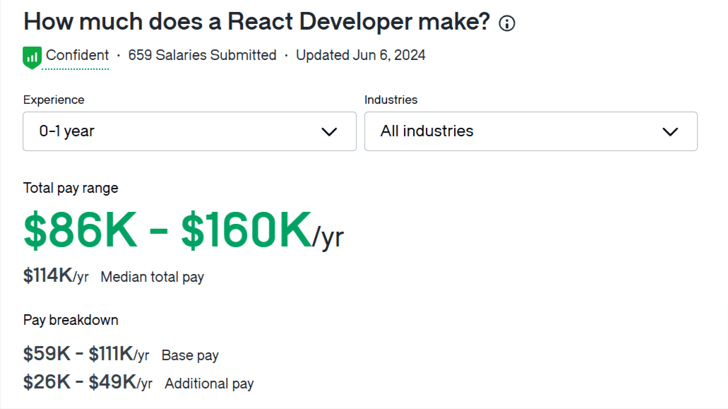 /react/what-is-react/image.png